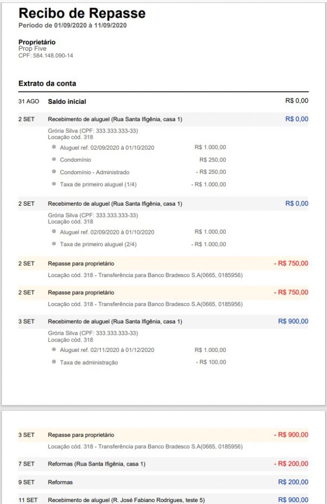 Demonstrativo de repasse para o proprietário